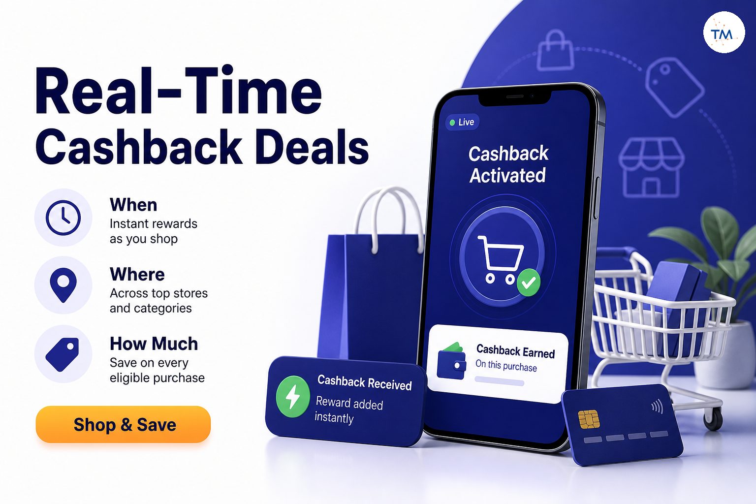 Real-Time Cashback Deals Explained: When, Where, and How Much You Can Save