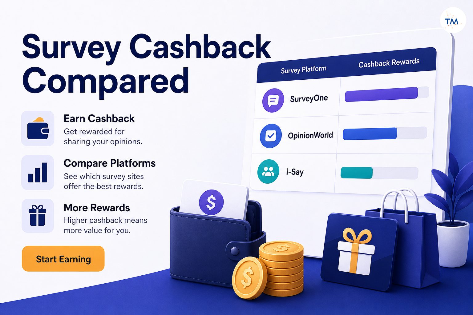 How Much Can You Earn? Comparing Cashback Rewards Across Survey Platforms