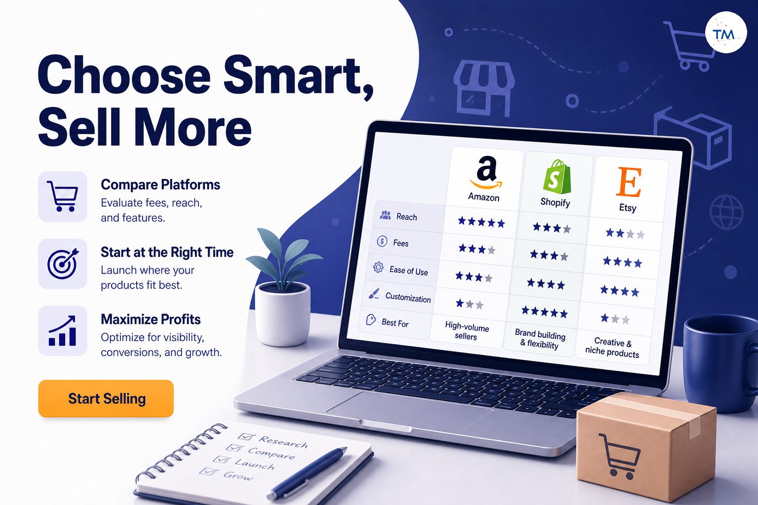 Comparing Product Selling Platforms: Where and When to Start for Maximum Profits?
