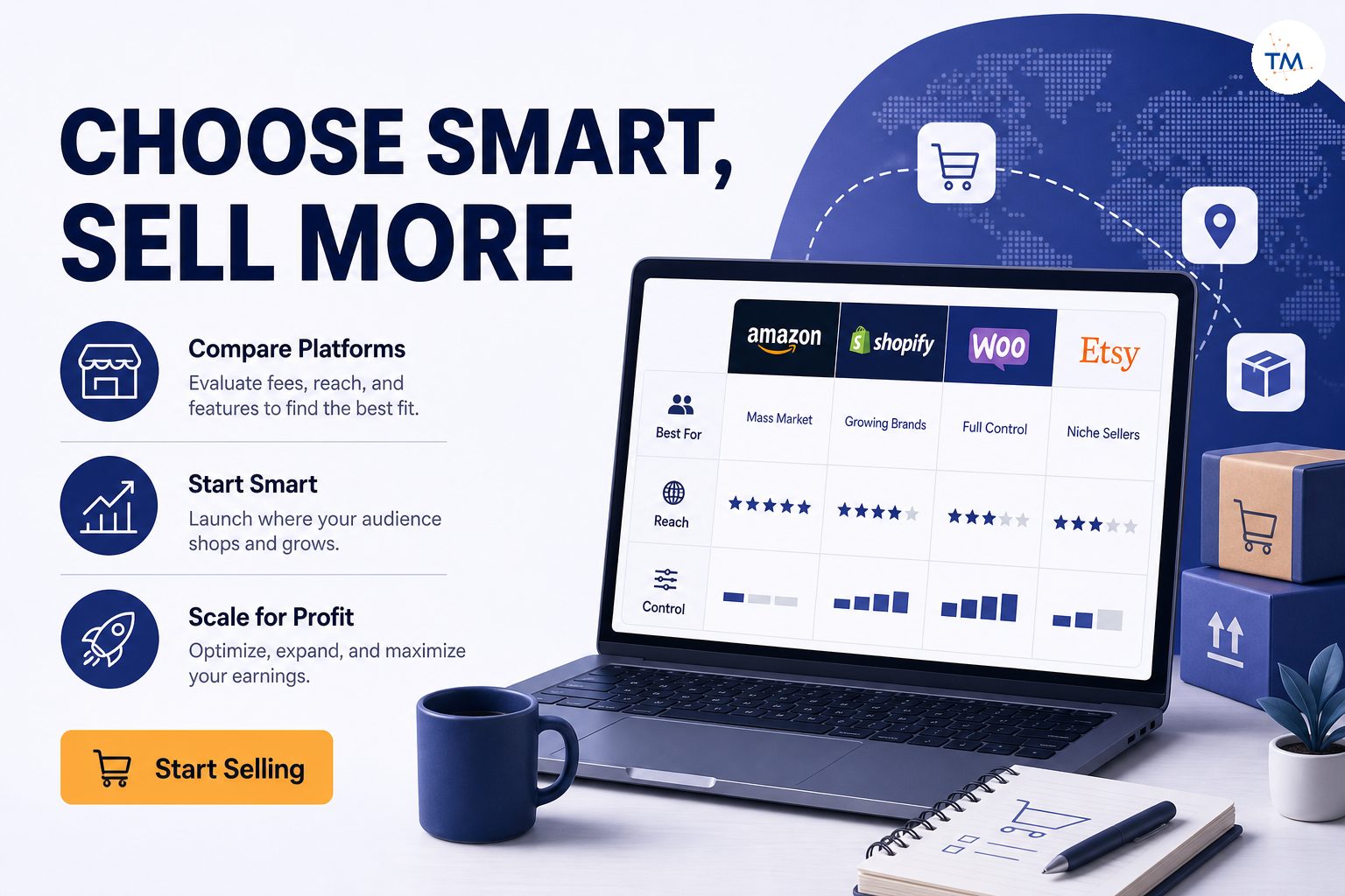 Comparing Product Selling Platforms: Where and When to Start for Maximum Profits?