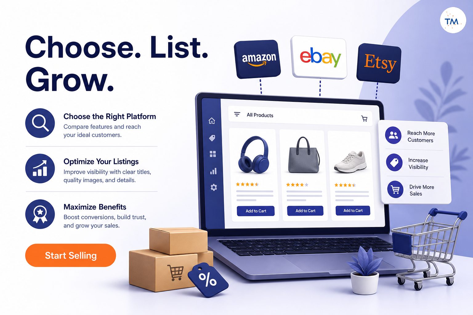 Best Platforms for Product Listing: Which to Choose and How to Maximize Their Benefits?