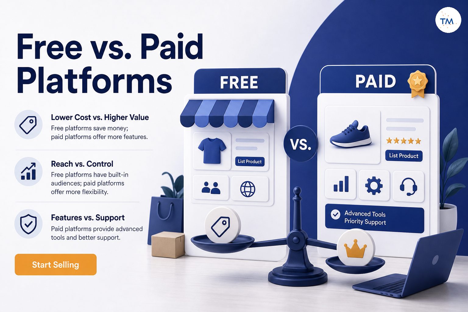 Free vs. Paid Selling Platforms: Which is Better for Your Business? A Comprehensive Comparison