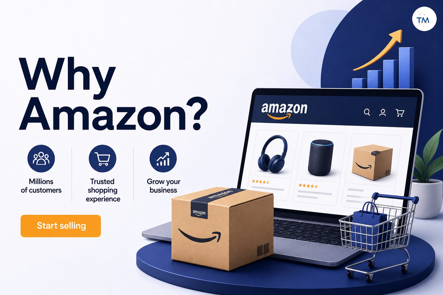 Why Amazon