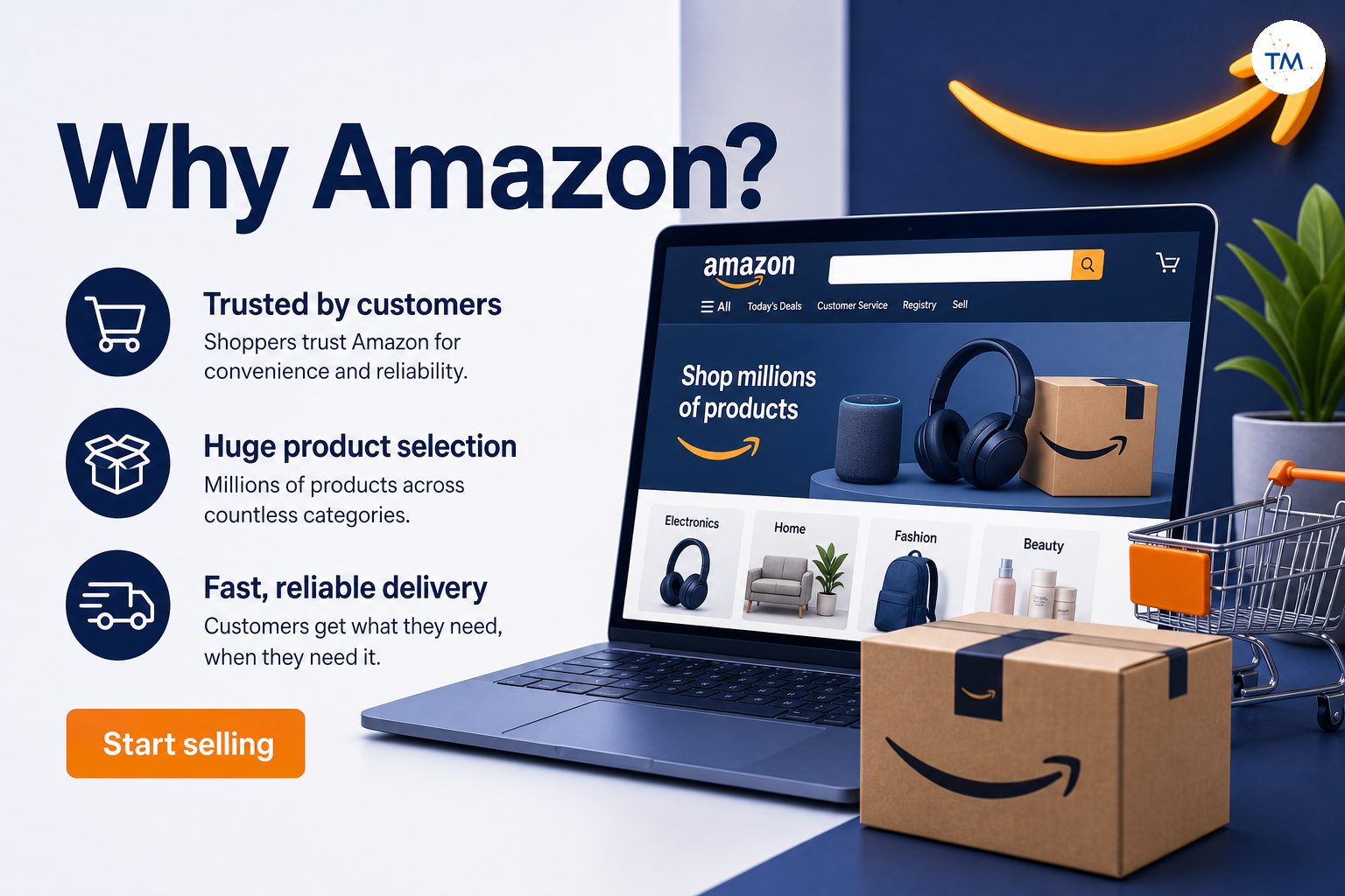 Why Amazon
