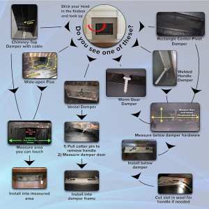 for 8"X32" Chimney Flue – Chimney Sheep Fireplace...