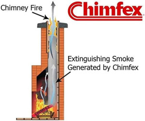 Chimfex By Orion Safety Products - CSIA Approved C...