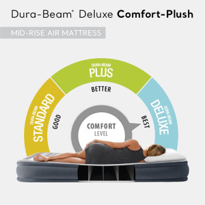 Intex 67765ED Dura-Beam Deluxe Comfort-Plush Mid-R...