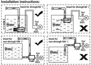 JOVTOP-dc 12V brushless dc Water sumbersible Pump...