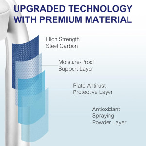 Step Stool, HBTower Step Stools for Adults Kids wi...