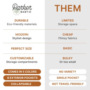 Parker Baby Diaper Caddy - Nursery Storage Bin and...