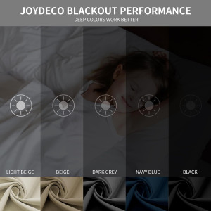 Joydeco Blackout Curtains 84 Inch Length 2 Panels...