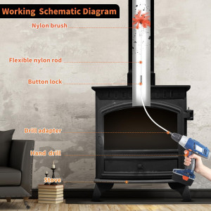 Sealegend 26 Feet Chimney Sweep Kit Chimney Brush...