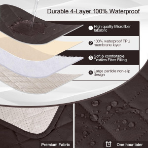 KinCam 100% Waterproof Recliner Chair Cover, Recli...