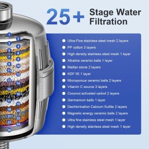 25 STAGE JOMST Shower Filter with Two Replacement...