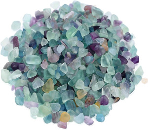Buyer Page Image Placeholder