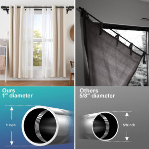 Double Curtain Rods for Windows 48 to 84 Inch - 1...