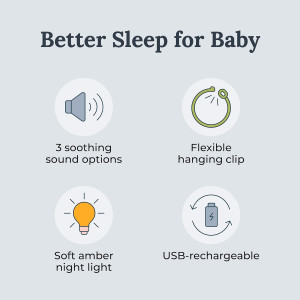 Yogasleep Hushh Portable White Noise Sound Machine...