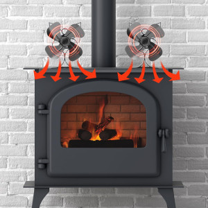 Heat Powered Wood Stove Fan and Mr Buddy Heater Fa...