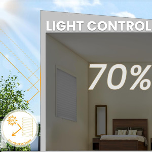 6 Packs Cordless Pleated Light Filtering Fabric Sh...