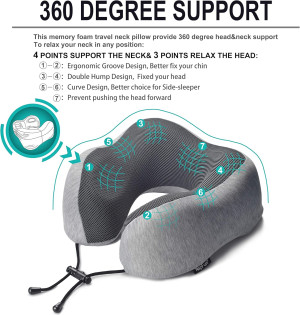 napfun Neck Pillow for Traveling, Upgraded Travel...
