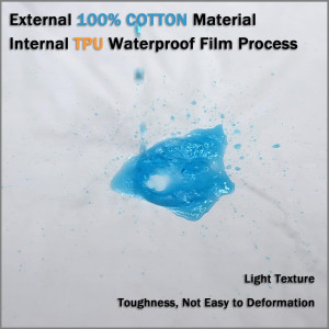 Waterproof Duvet Cover Protector King- White Duvet...