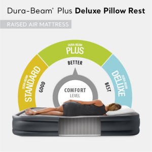 INTEX 64131ED Dura-Beam Plus Deluxe Pillow Rest Ai...