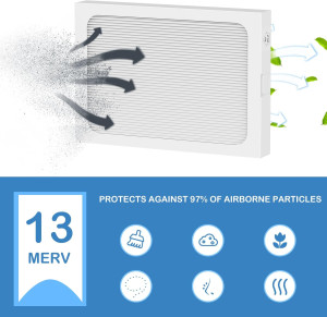 9 x 11 x 1 MERV 13 Replacement Dehumidifier Filter...