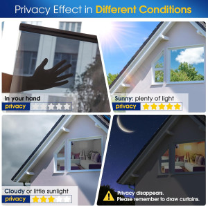 Coavas One Way Window Privacy Film, Window Tint fo...