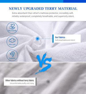 Twin Mattress Protector Waterproof Mattress Topper...