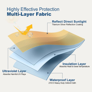 100% Blackout Blinds for Bedroom, 78" x 57", Tempo...