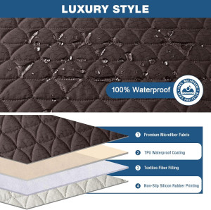 TAOCOCO 100% Waterproof Recliner Cover - Recliner...