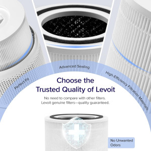LEVOIT Genuine Core 300-P Air Purifier Air Filter...