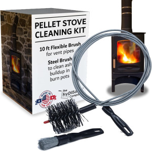 Buyer Page Image Placeholder