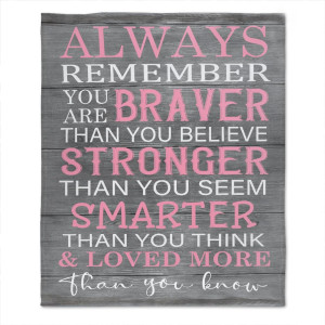 Always Remember You are Braver Than You Think Thro...