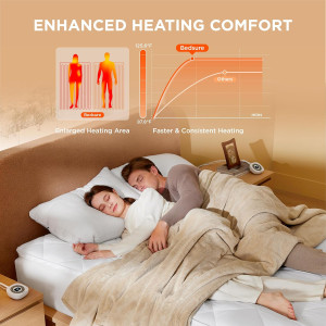 Bedsure Removable Heated Mattress Pad Queen - Wate...
