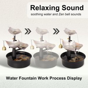 Water Fountains Indoor, 3-Tier Tabletop Water Foun...