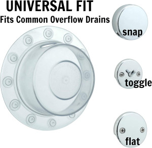SlipX Solutions Bottomless Bath | Overflow Drain C...