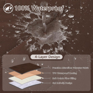 hyha 100% Waterproof Recliner Chair Covers, Non Sl...
