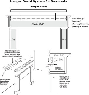 Pearl Mantels 540-56 Marshall Fireplace Mantel Sur...