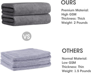 JML Microfiber Bath Towel 2 Pack(30" x 60"), Overs...