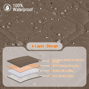 VANSOFY 100% Waterproof Recliner Chair Covers, Rec...