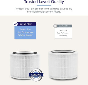LEVOIT Core 300 Air Purifier Replacement Filter, 3...