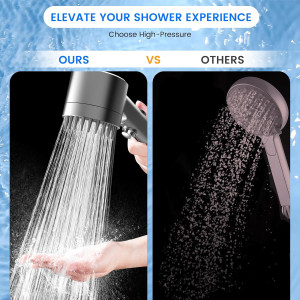 Filtered Shower Head with Handheld, High Pressure...
