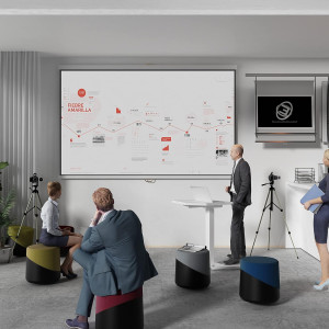 Wobble Stools, Around Wiggle Chairs, Ergonomic Sto...